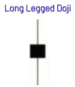 long-legged-doji-hindi