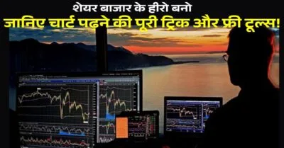 intraday-chart-kya-hai